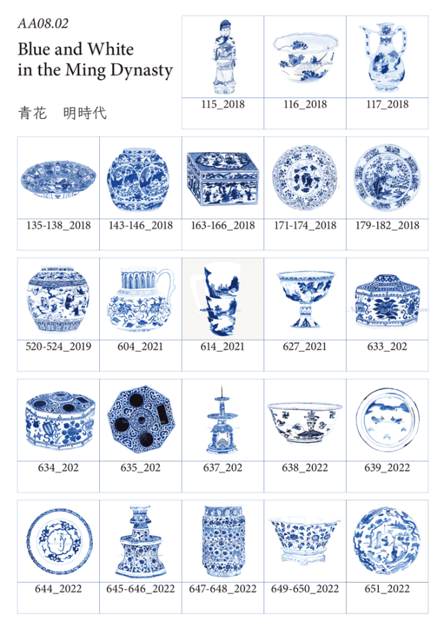 AA08.02 – Blue and White in the Ming Dynasty | 青花 明時代 – NAOMI